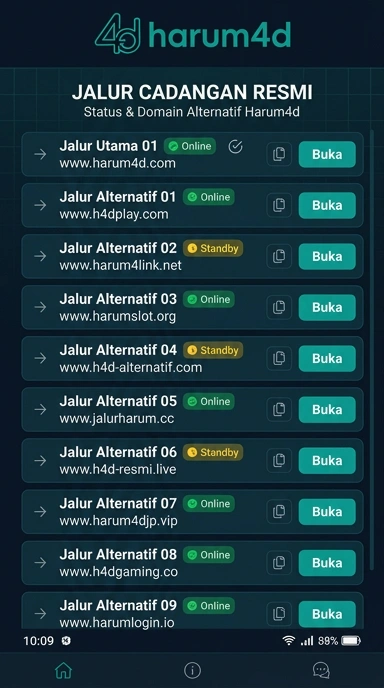 Link Alternatif Harum4D untuk Pengguna Android