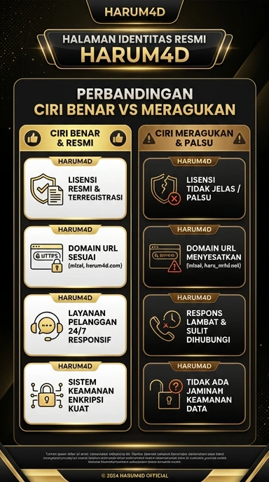 Halaman Resmi Harum4D untuk Pengguna Android